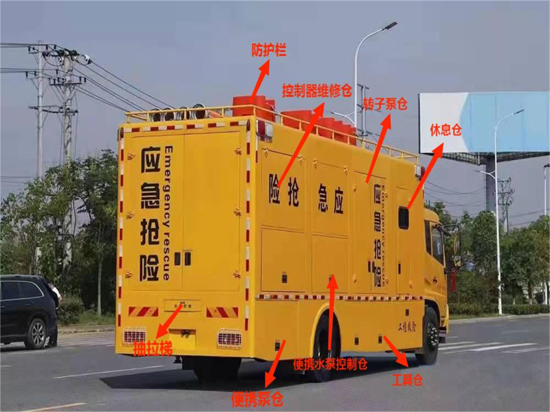 天錦7000立方救險車